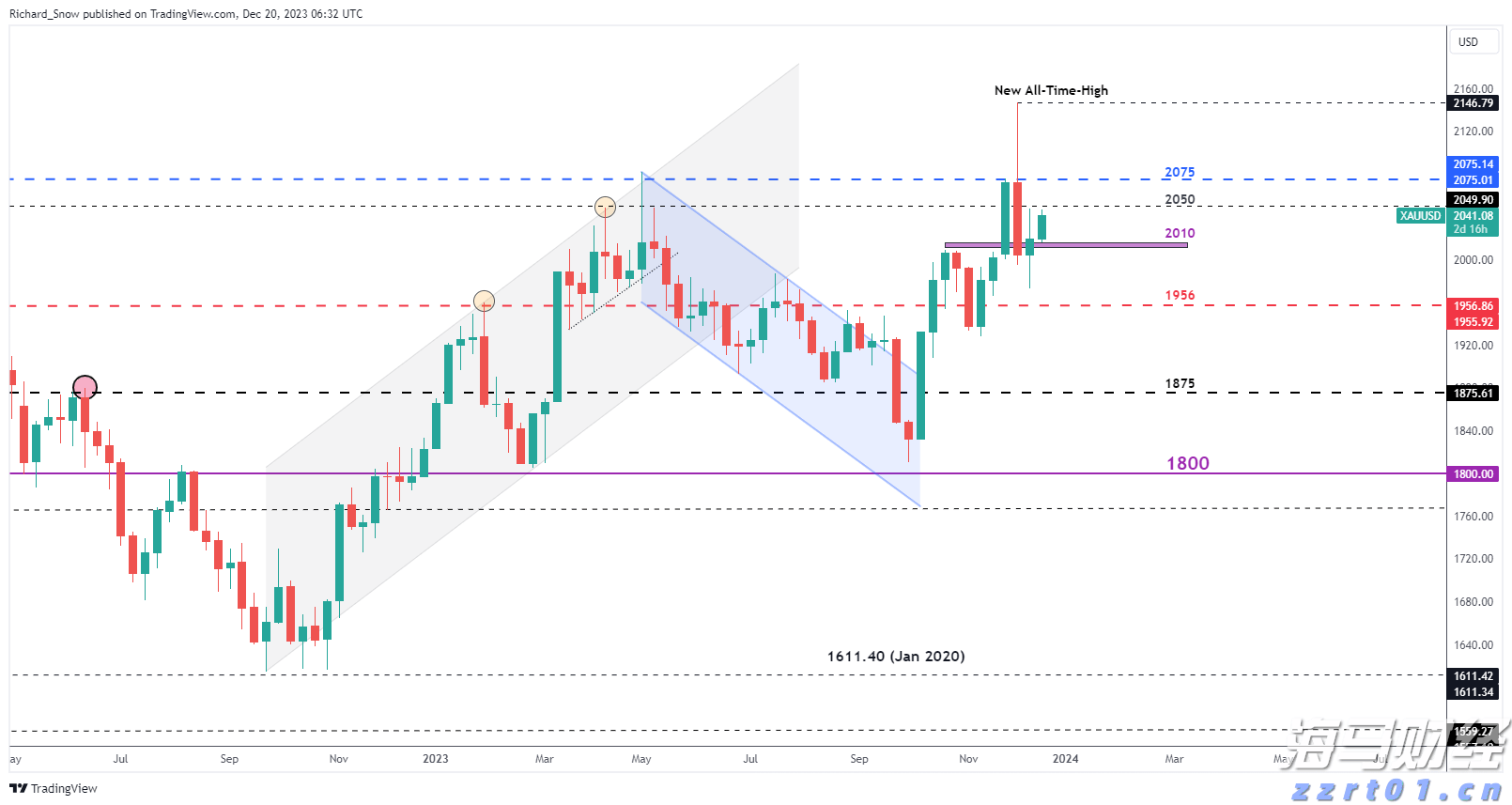 福建戏剧水仙花奖决赛开锣 台湾演员首次亮相