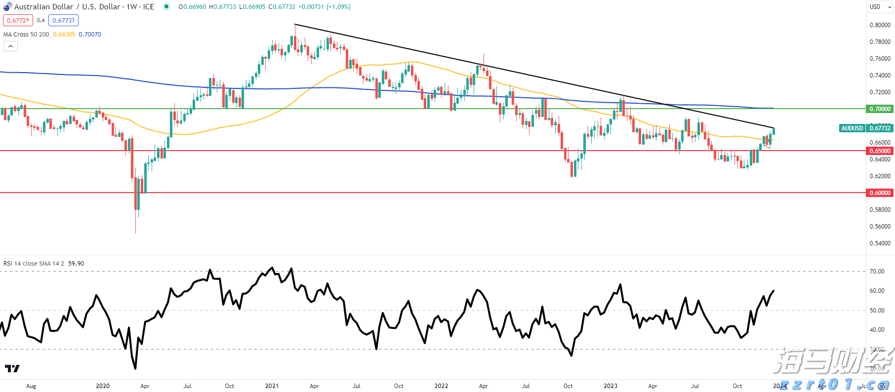 一季度我市农林牧渔业总产值75.78亿元