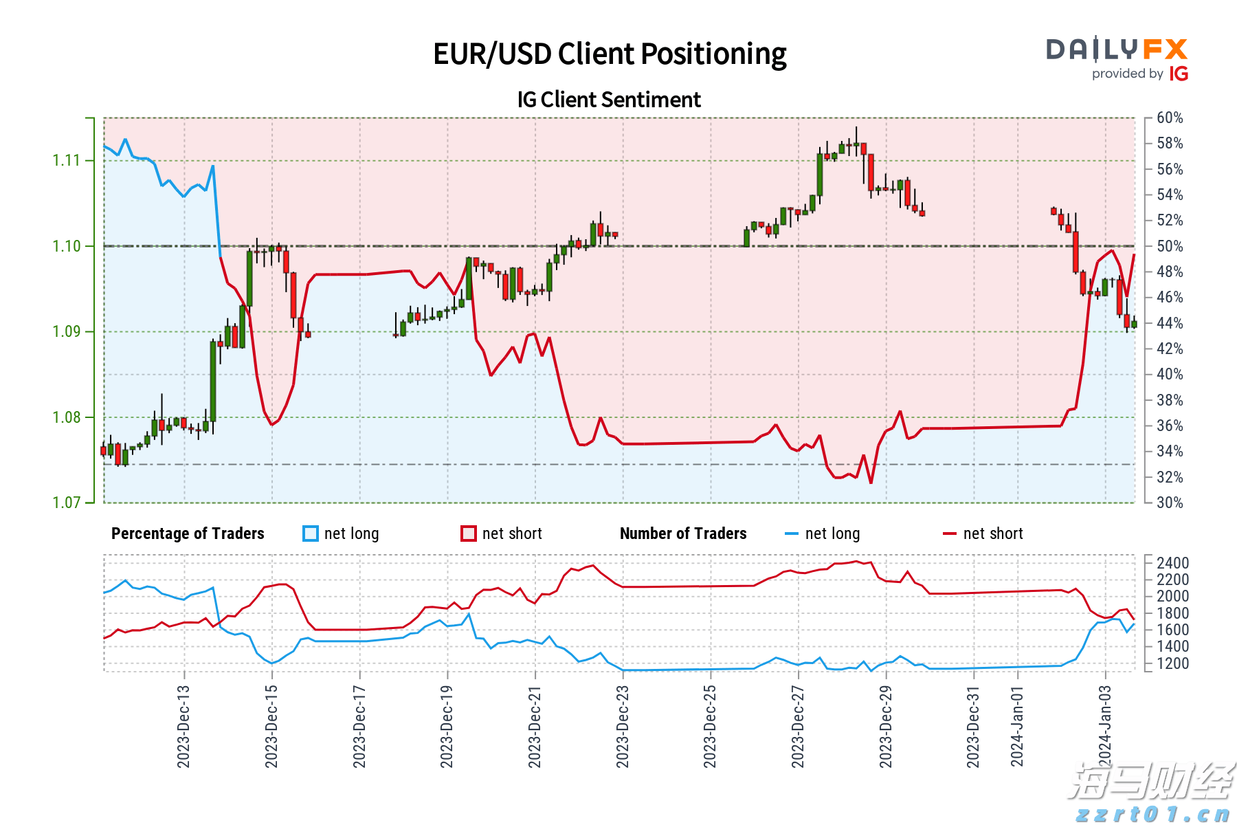云南省开展2022年“世界标准日暨高标准打造地理标志产品”活动