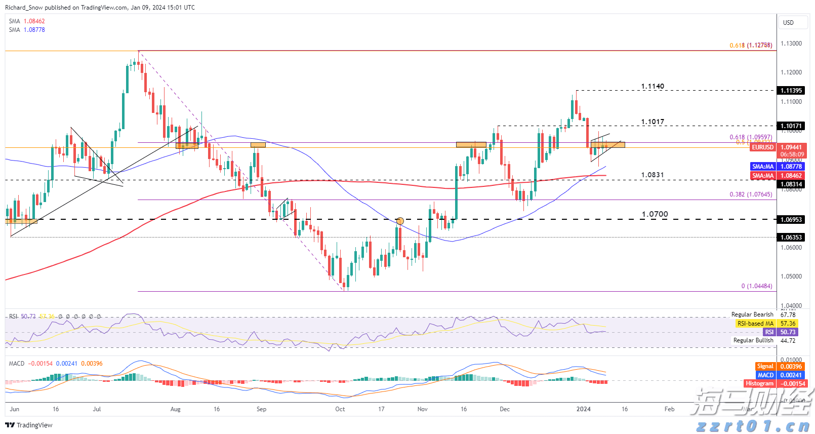 关税休战与盈利前景提升，印度散户创纪录490亿卢比支撑市场