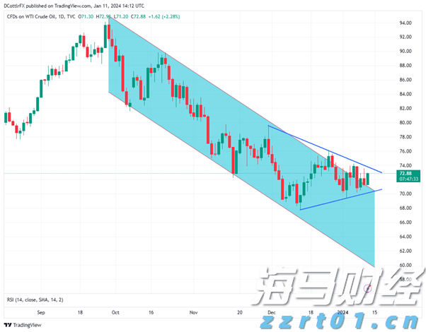 Wind-HKCAMA 2025年二季度香港离岸中资公募基金业绩榜