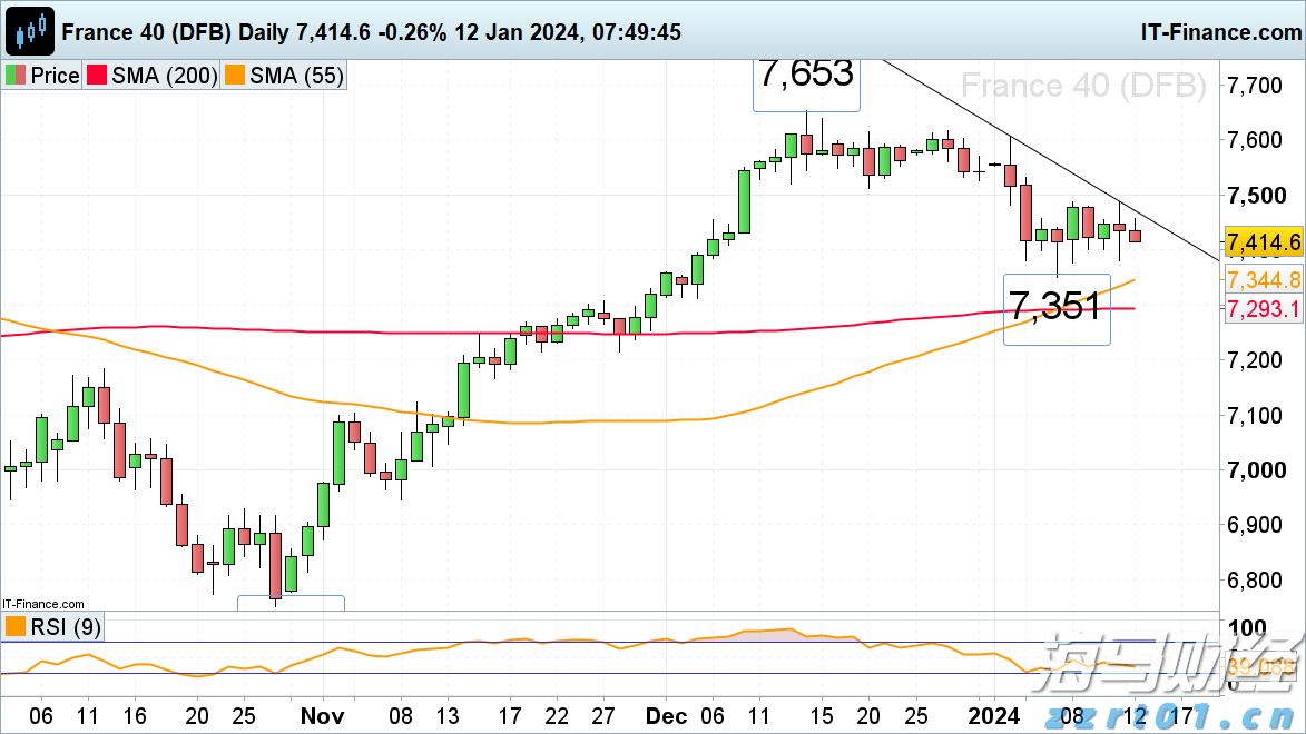 北水动态|北水成交净买入6.61亿 加码芯片股及创新药 機會揀炒小米(01810)超17亿港元