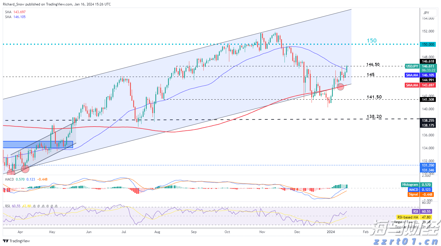 珠海全市雷雨大风预警解除