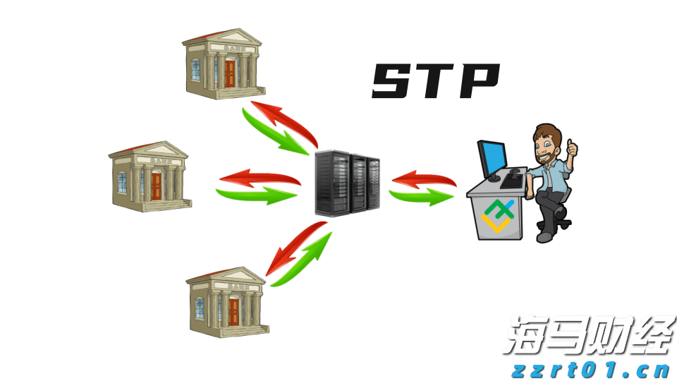 西湖大学拟获推免资格