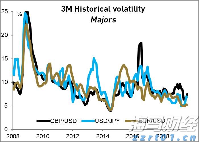 美股动态 | 台积电(TSM.US)上涨近7% 获得芯片关税免除
