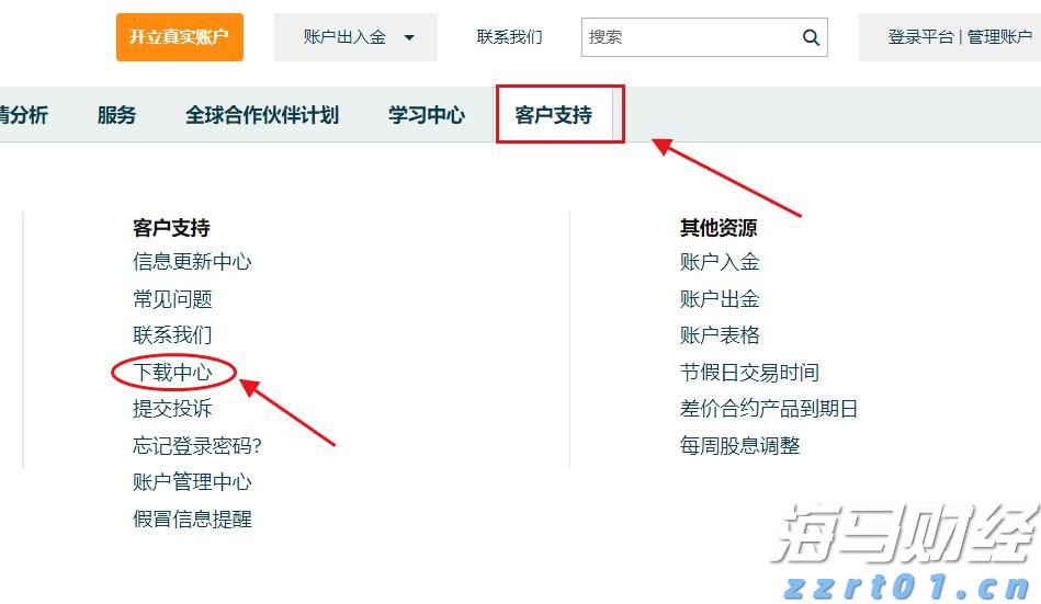 美联储7月政策会议或现分歧加剧 市场专家称投资者无需惊慌