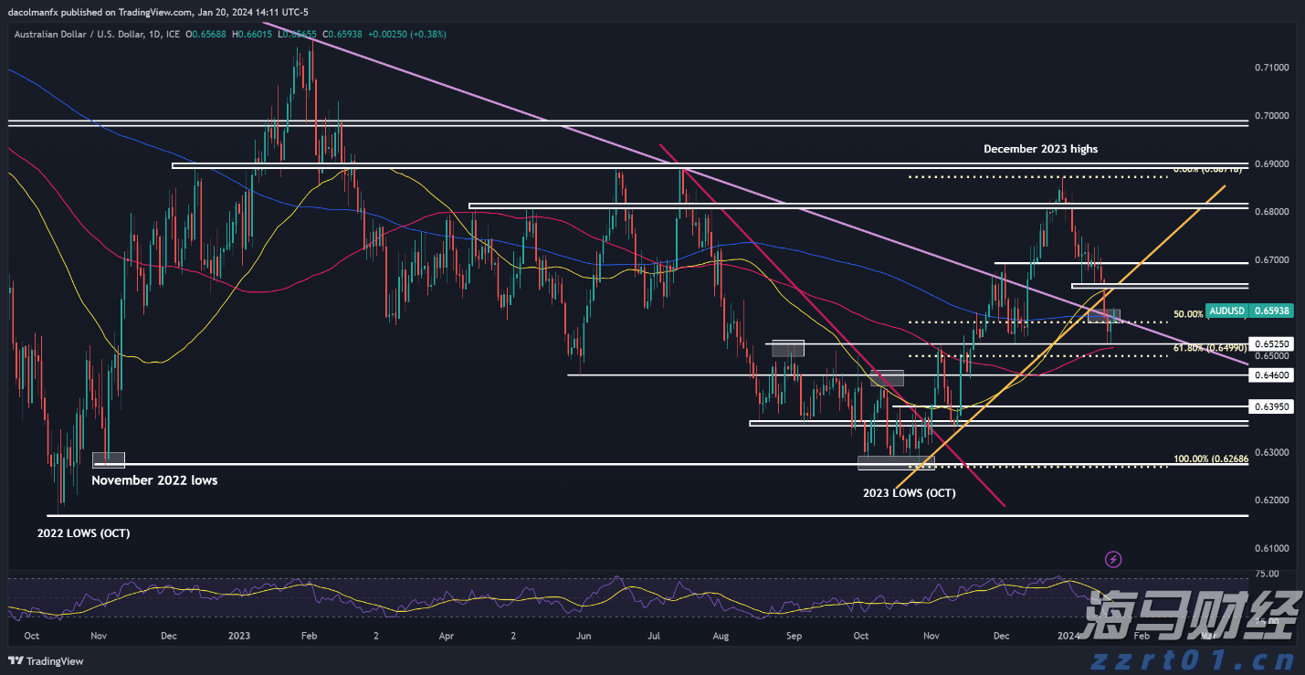 上半年公安机关立案侦办食品药品、知识产权等领域犯罪案件2.5万起
