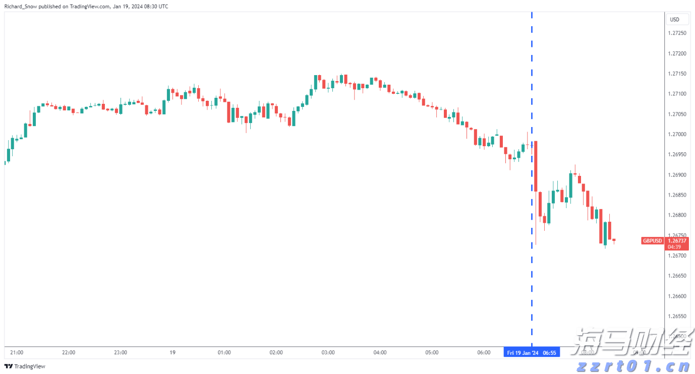 广东省2025年普通高考准考证3日起可打印