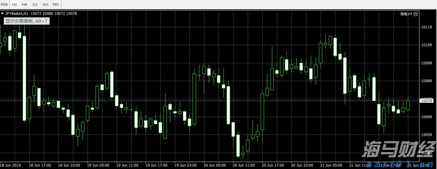 国家统计局：2025年1—6月份全国规模以上工业企业利润下降1.8%