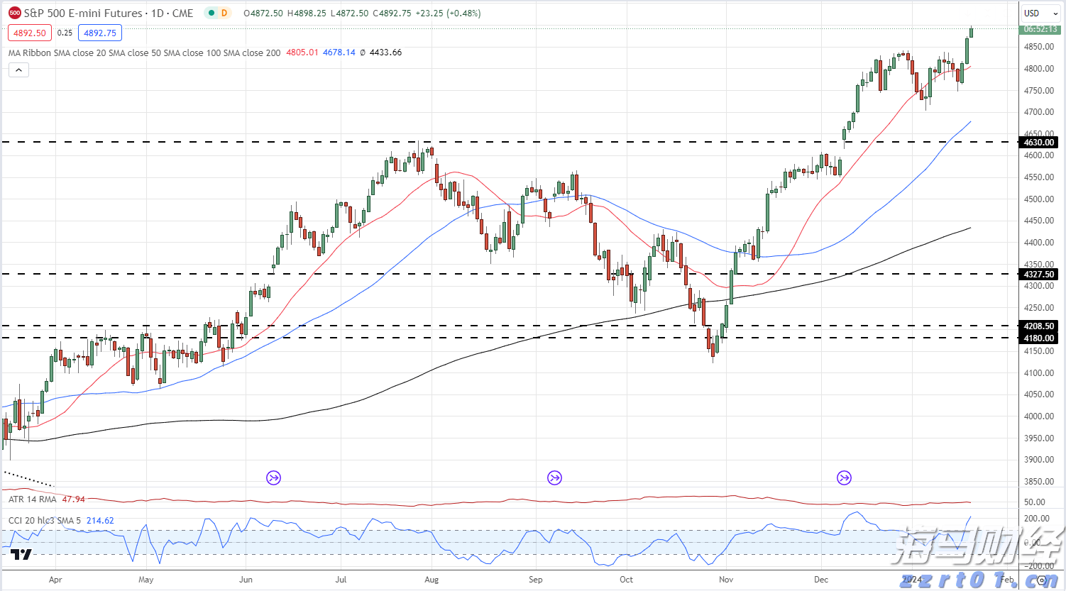 国家统计局:2025年1—6月份全国规模以上工业企业利润下降1.8%