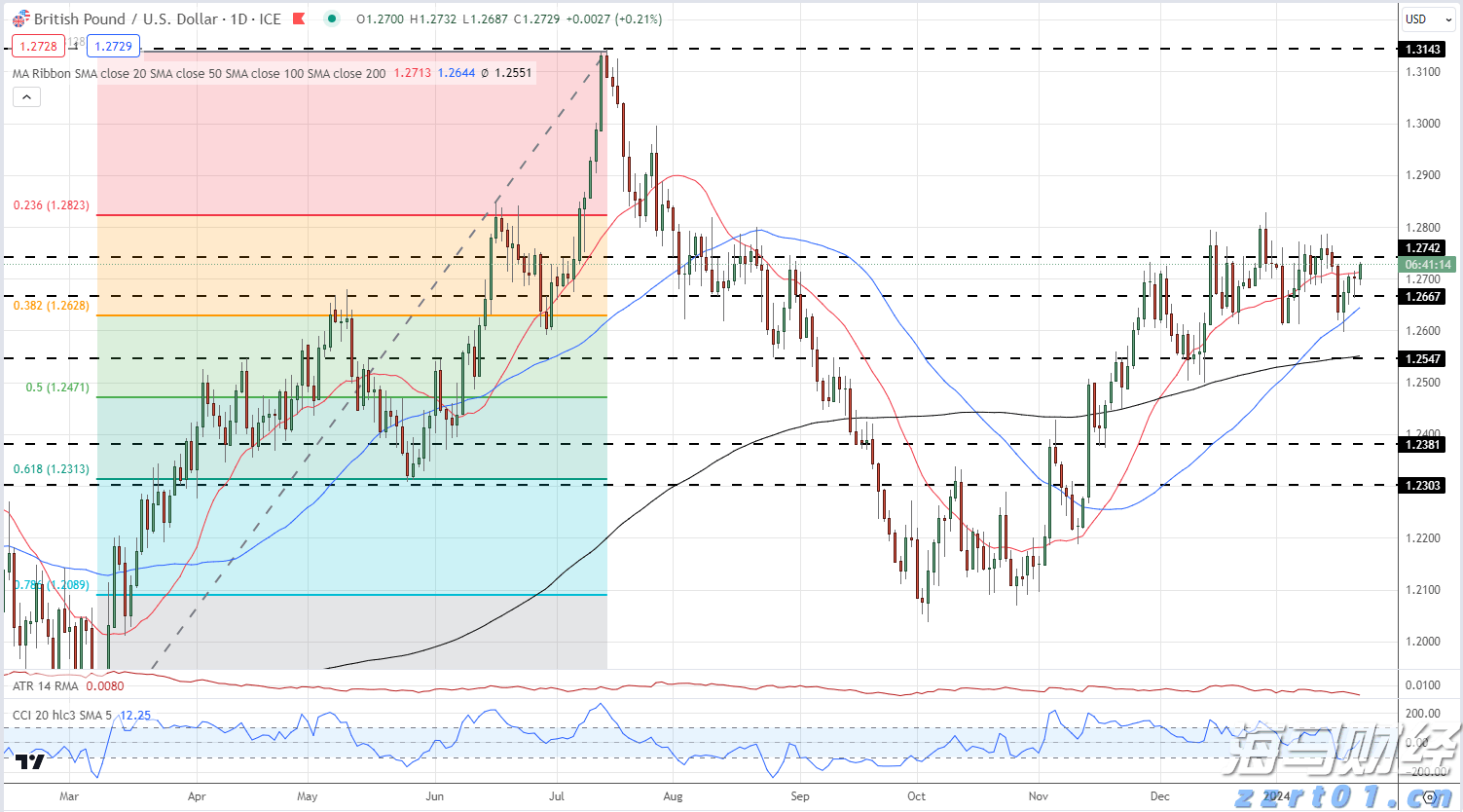 国家统计局:2025年1—6月份全国规模以上工业企业利润下降1.8%