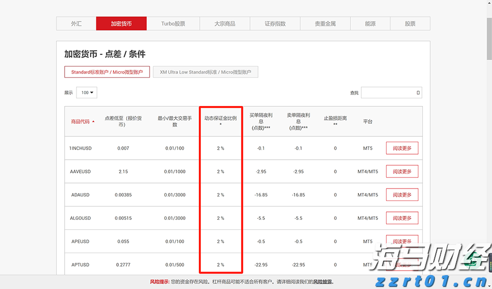 仍有大雨局部暴雨，惠州启动防汛Ⅳ级应急响应和地质灾害气象风险三级预警