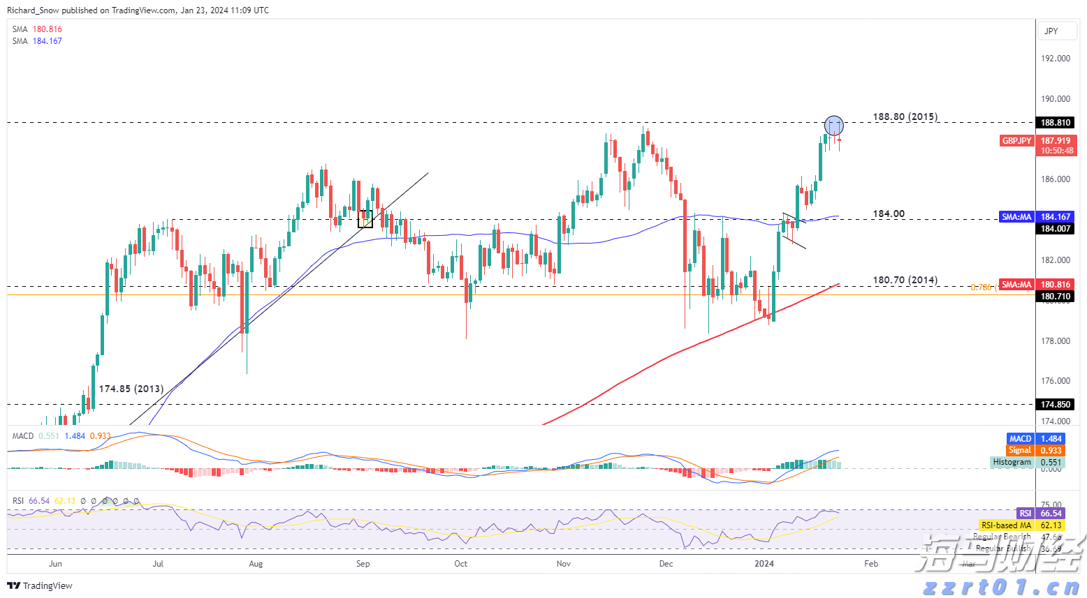 硬核又浪漫！七夕版机器狗现身珠海日月贝