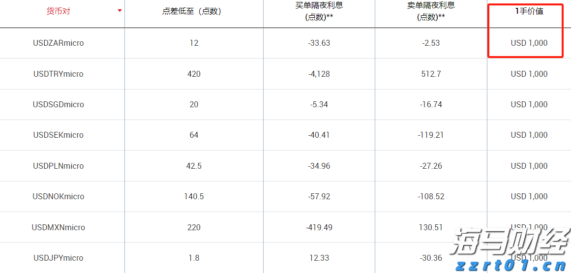 湛江公安推出护考暖心服务举措