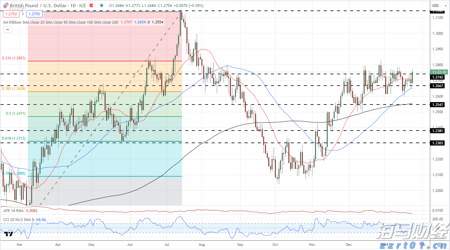 “中国TCE第一股”在港交所挂牌上市,维立志博(09887)价值揭秘正当时