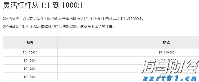 第二季度广告增速骤降至4%！Snap(SNAP.US)技术故障导致售价下滑 盘后市值蒸发超1/6