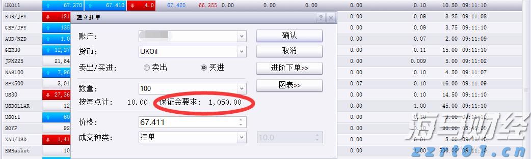 小摩：美联储维持利率已成定局，理事沃勒和鲍曼或为主席职位投出降息票