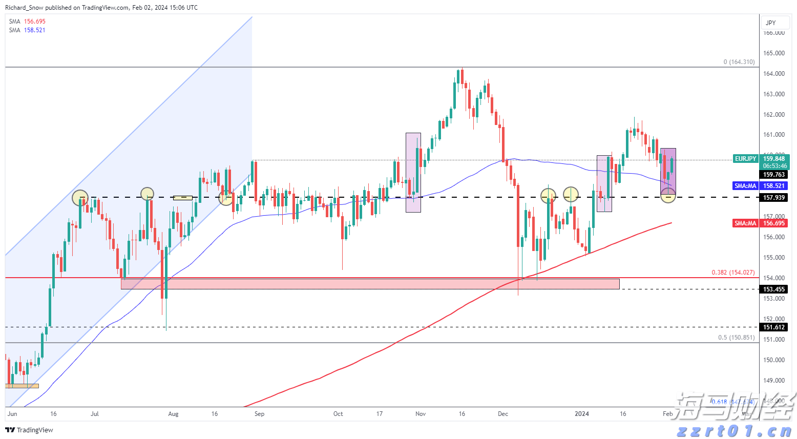 北京开展电动自行车等9类重点产品专项治理
