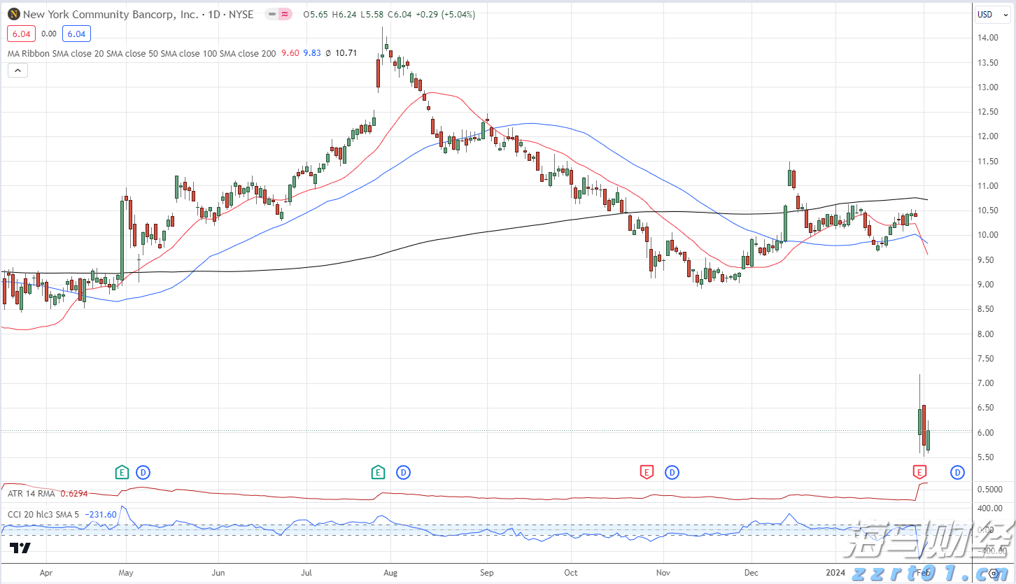 潮州全市停课！台风黄色预警信号生效，局部将有特大暴雨