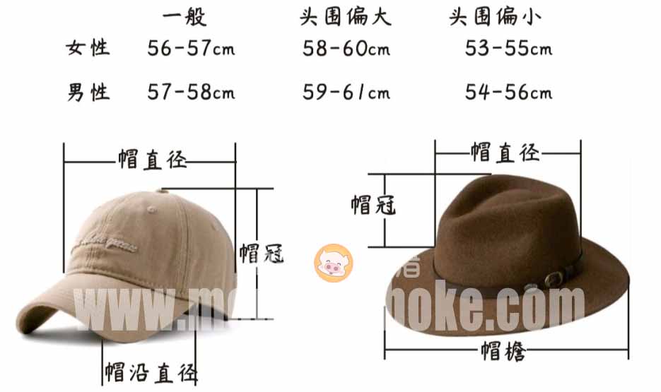 高考明天“热晴”开考 午后雷雨来“鼓劲”