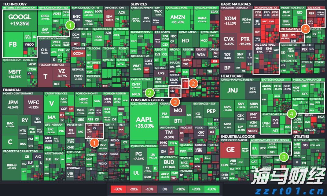 医我看丨科技赋能、联盟共筑， 民族医药这样加速“出圈”