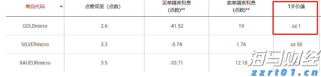 办公区存放气瓶，向有安全隐患用户供气！珠海两燃气公司领罚