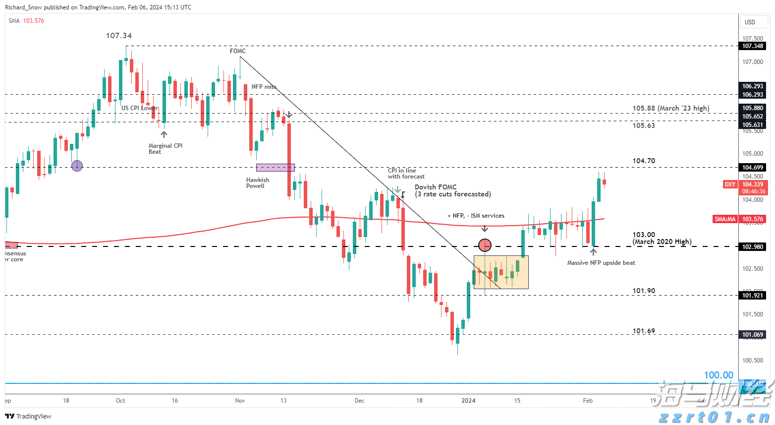 TrendForce集邦咨询：预计2025年折叠手机出货量将达到1980万台 渗透率约1.6%