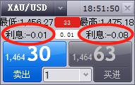 全球原油市场或进入过剩阶段：页岩油巨头Diamondback Energy(FANG.US)减产以应对OPEC+增产压力