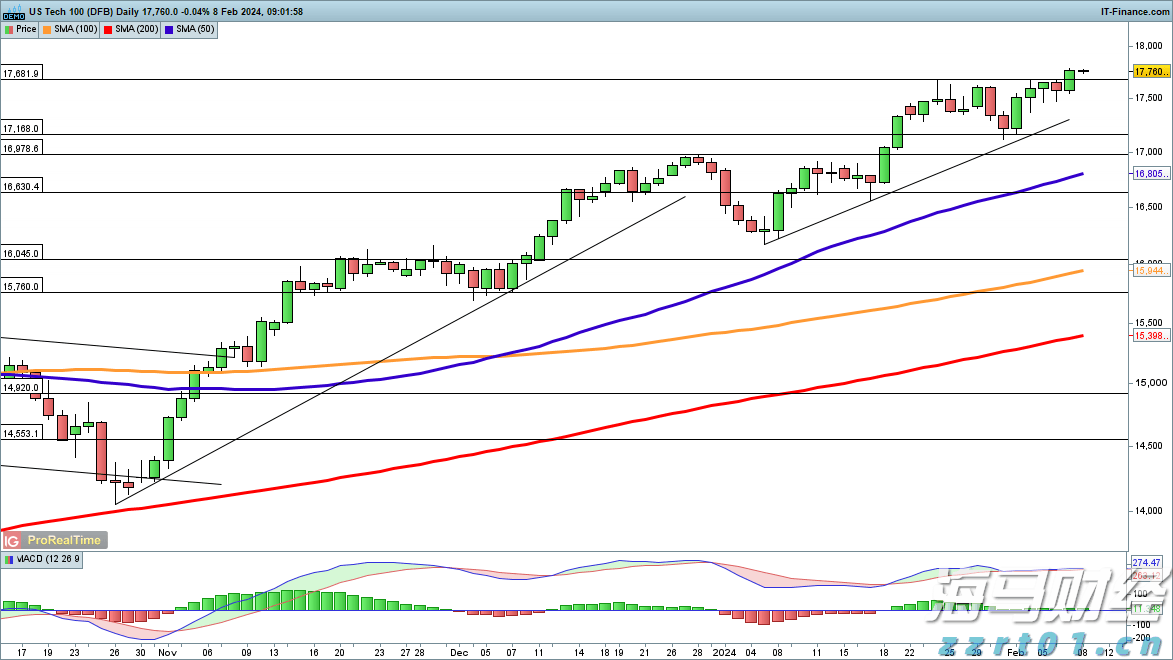 安徽省合肥寄递物流监管区域分中心 “三举措”推进涉烟物流监管