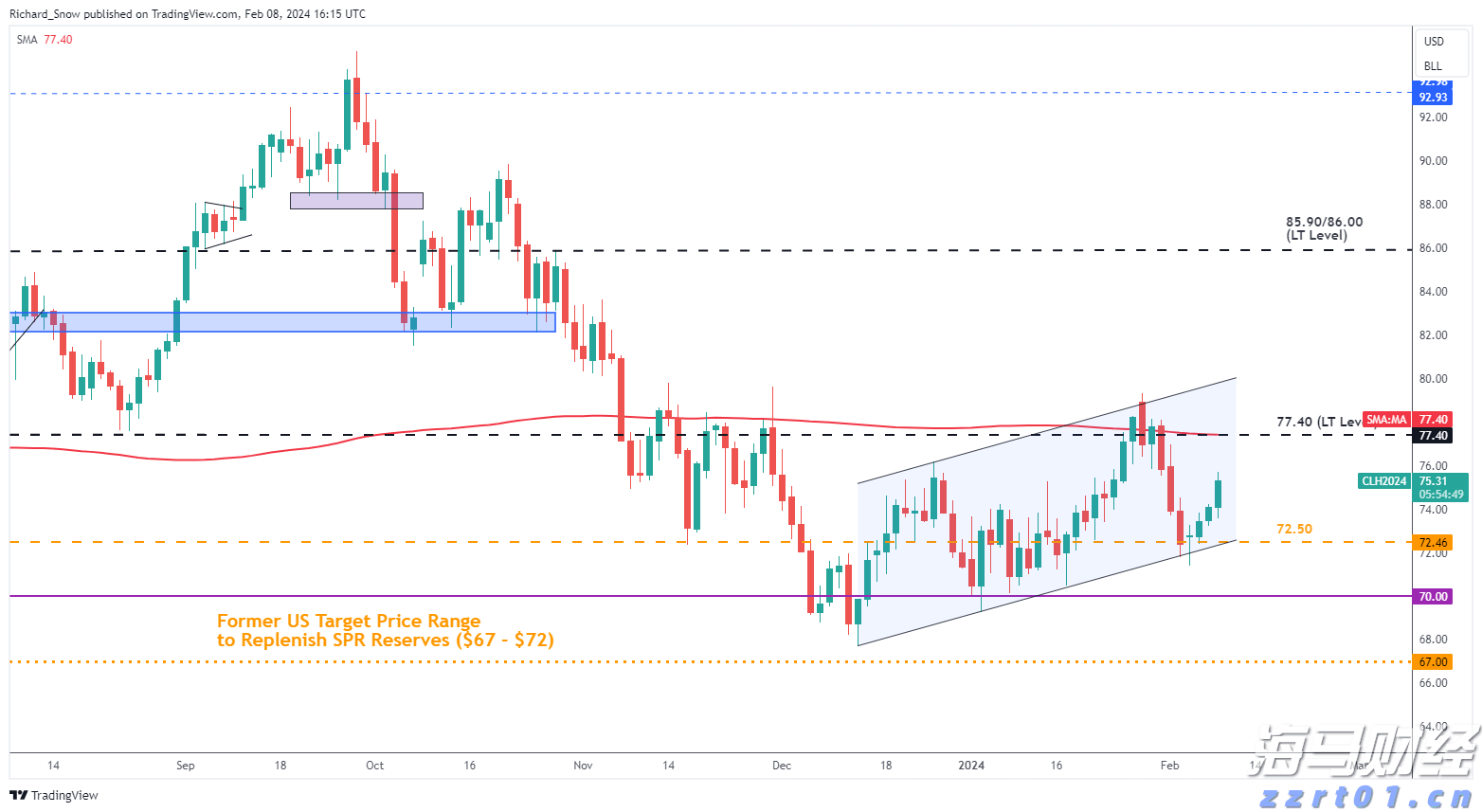 A股午评 | 创业板指上涨逾2% 光伏等赛道活跃 券商股表现强劲