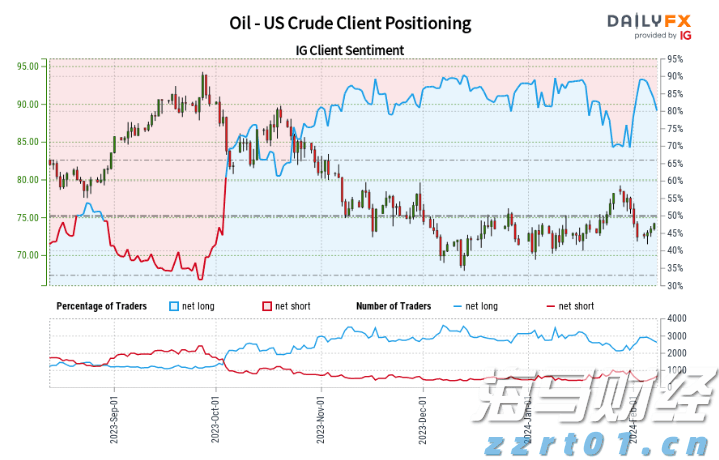 A股午评 | 创业板指上涨逾2% 光伏等赛道活跃 券商股表现强劲