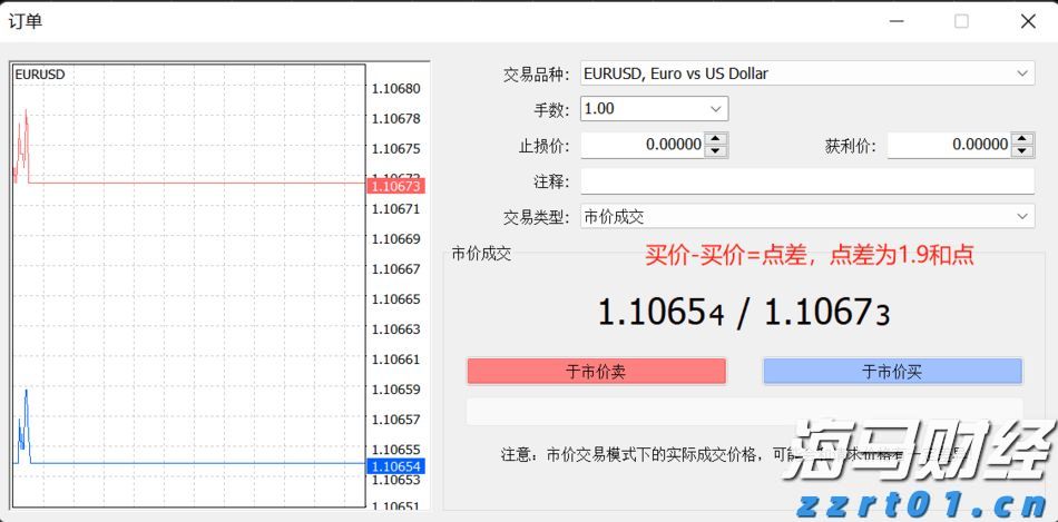 A股开盘速递 | A股小幅高开：创业板指涨0.13%，锂矿、水泥等板块领涨