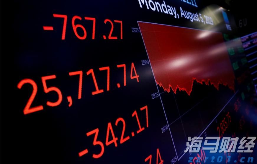 1—5月福建省对中亚五国出口同比增长6.82%