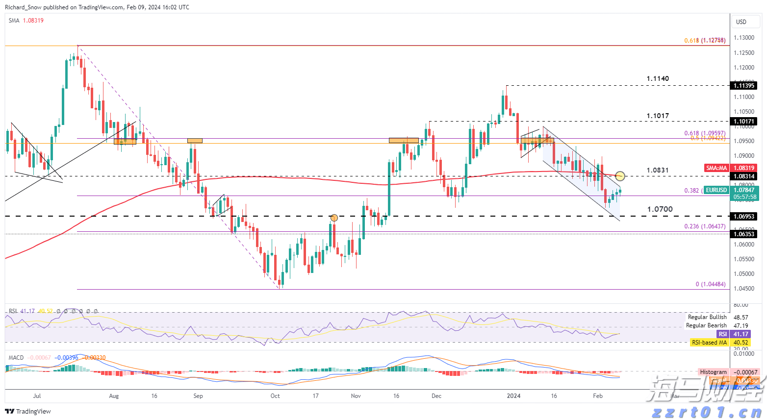 淡水河谷(VALE.US)Q2净利润增长6% 铁矿石产量激增,宣布140亿股东分红