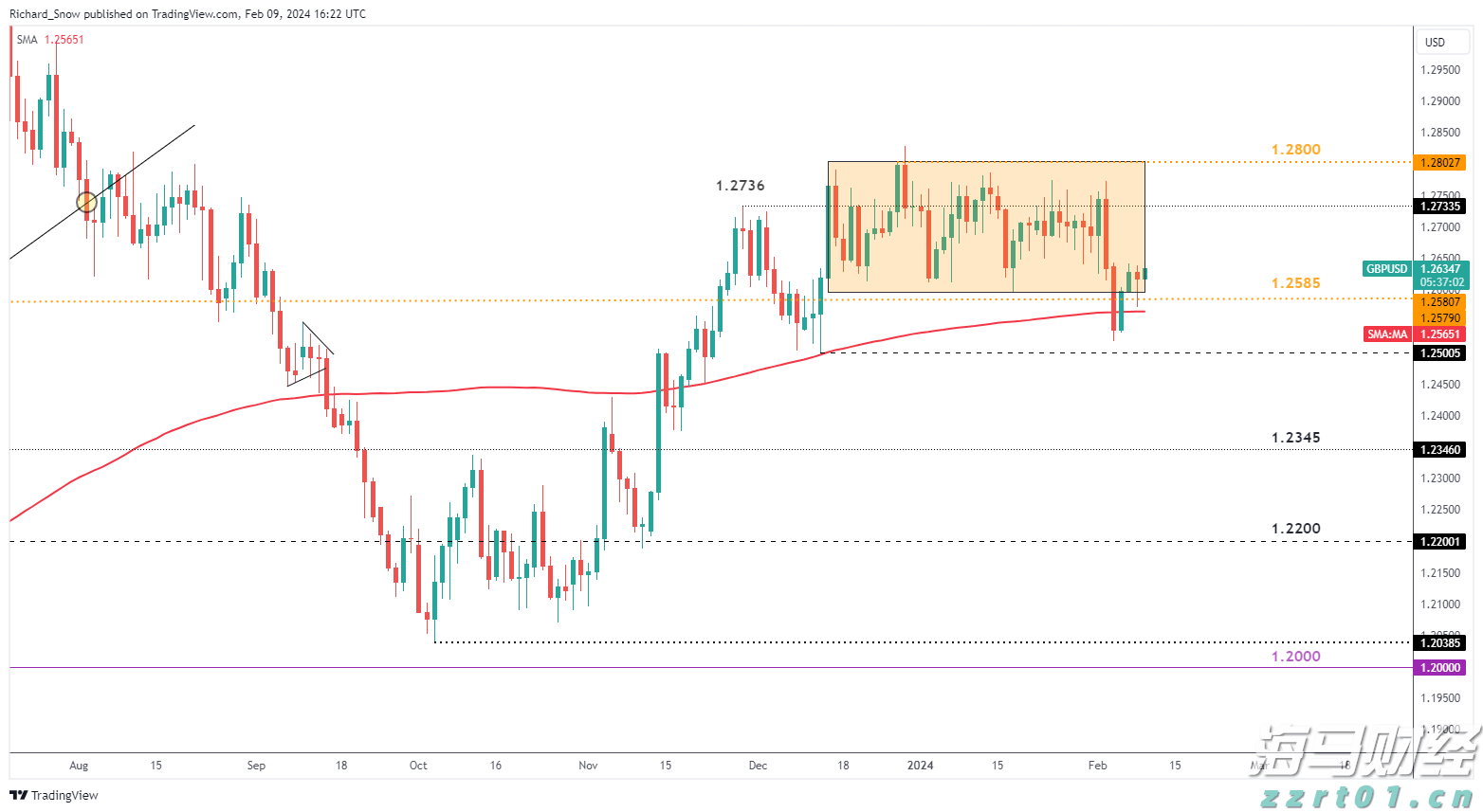 淡水河谷(VALE.US)Q2净利润增长6% 铁矿石产量激增,宣布140亿股东分红