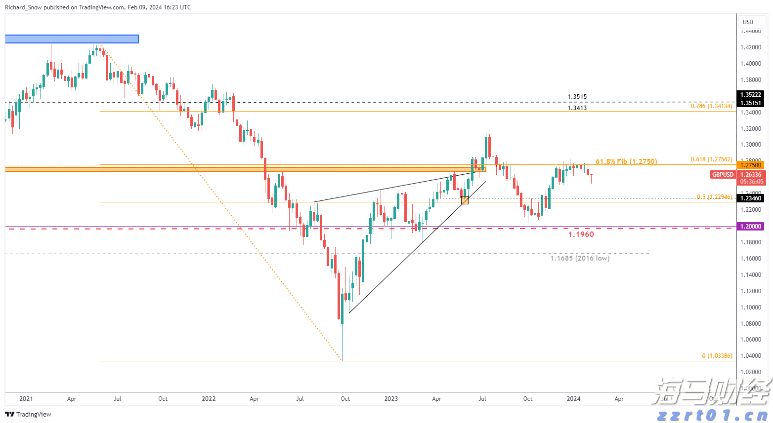 “六大举措”剑指网络市场！黑龙江省多部门联合开展2022网络市场监管专项行动
