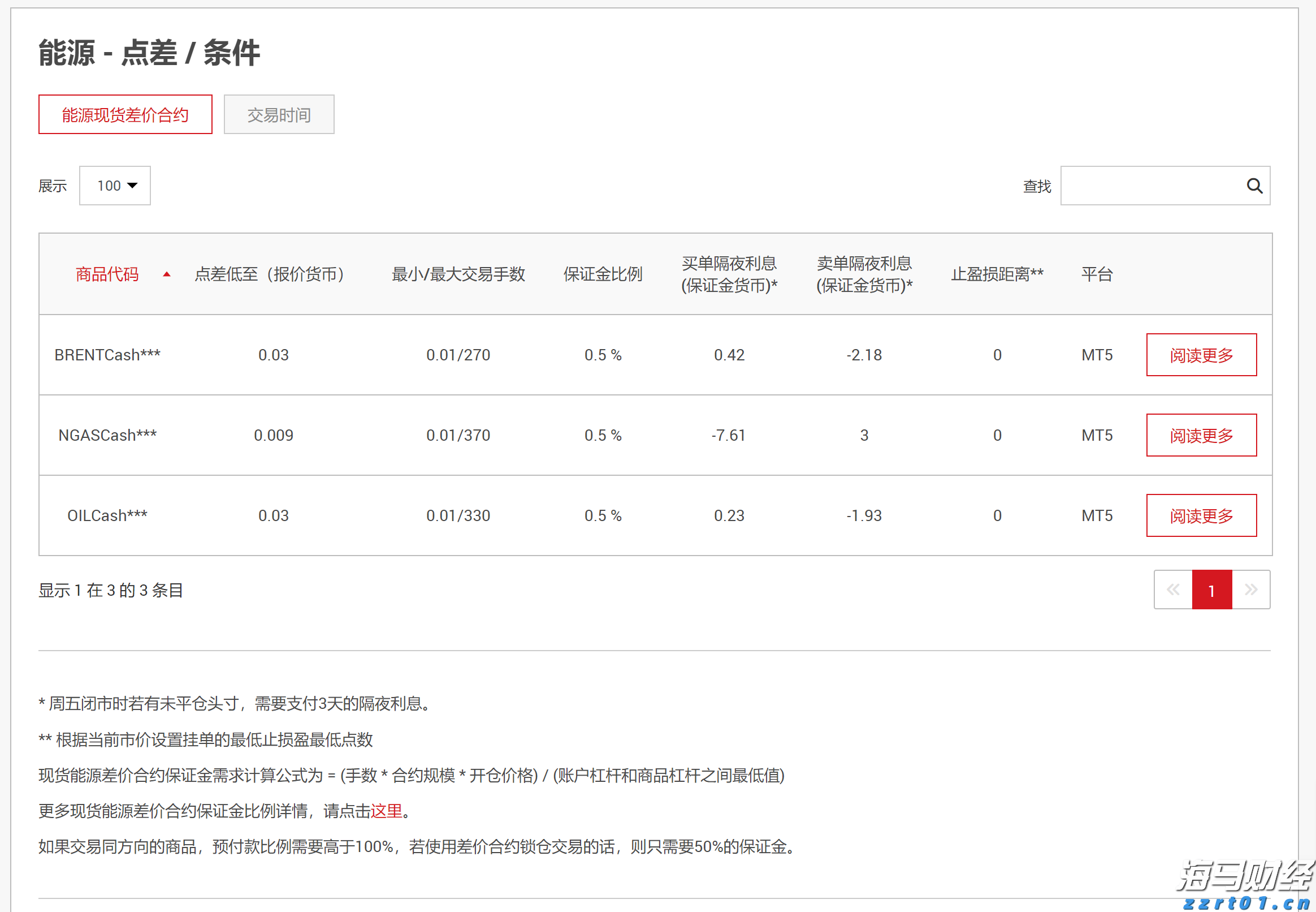 港北区:全力备春耕 打好丰收“第一仗”