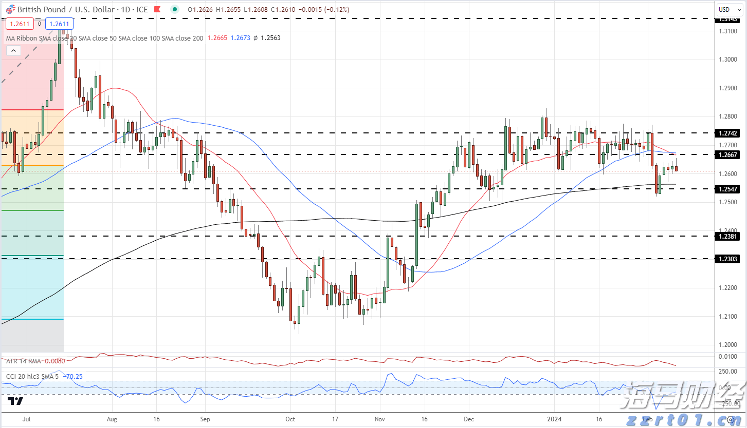 云南省市场监管局开展散装白酒质量提升三年行动