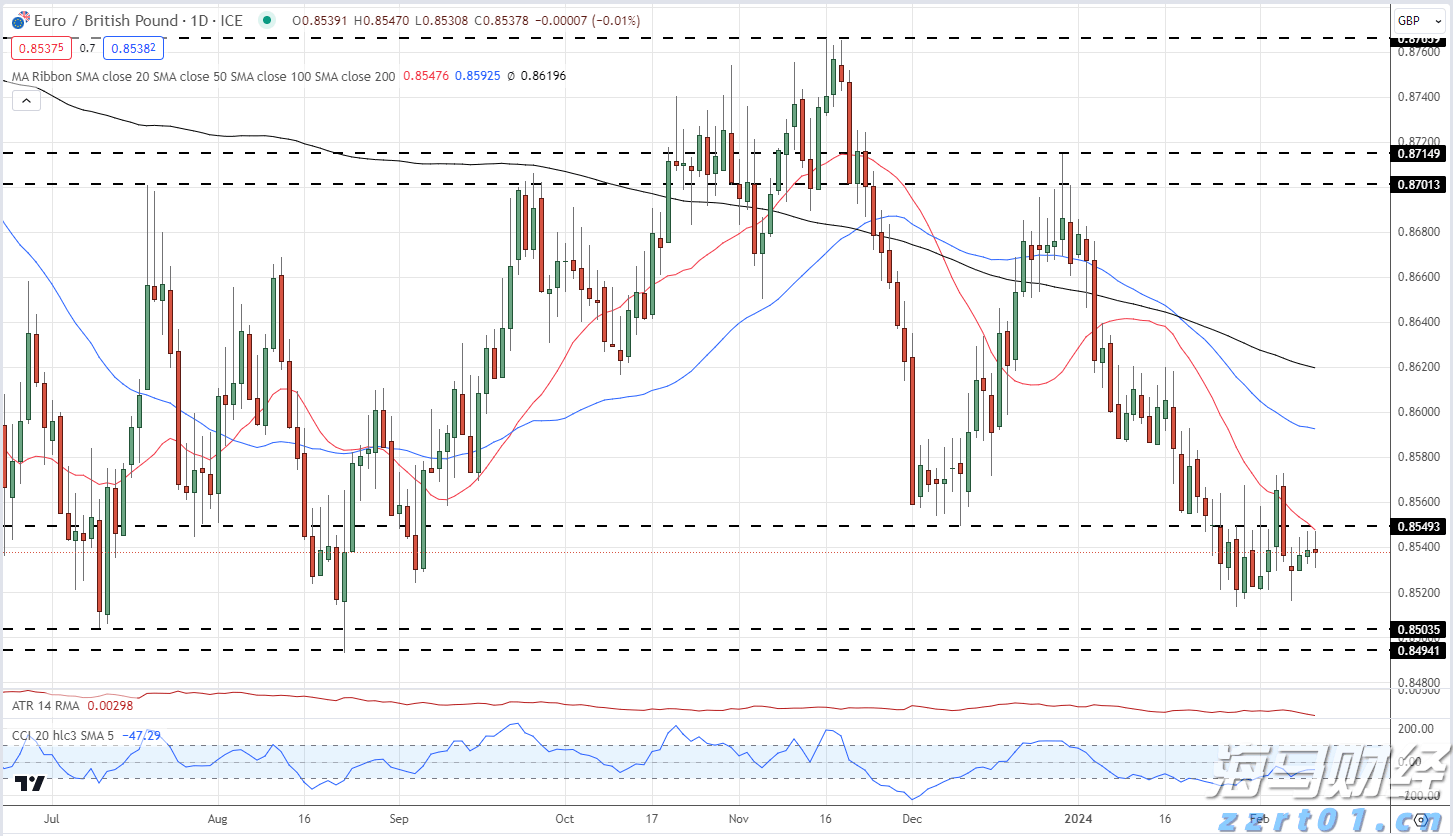 对毒品说“不”!梅州市强制隔离戒毒所开展禁毒宣传活动