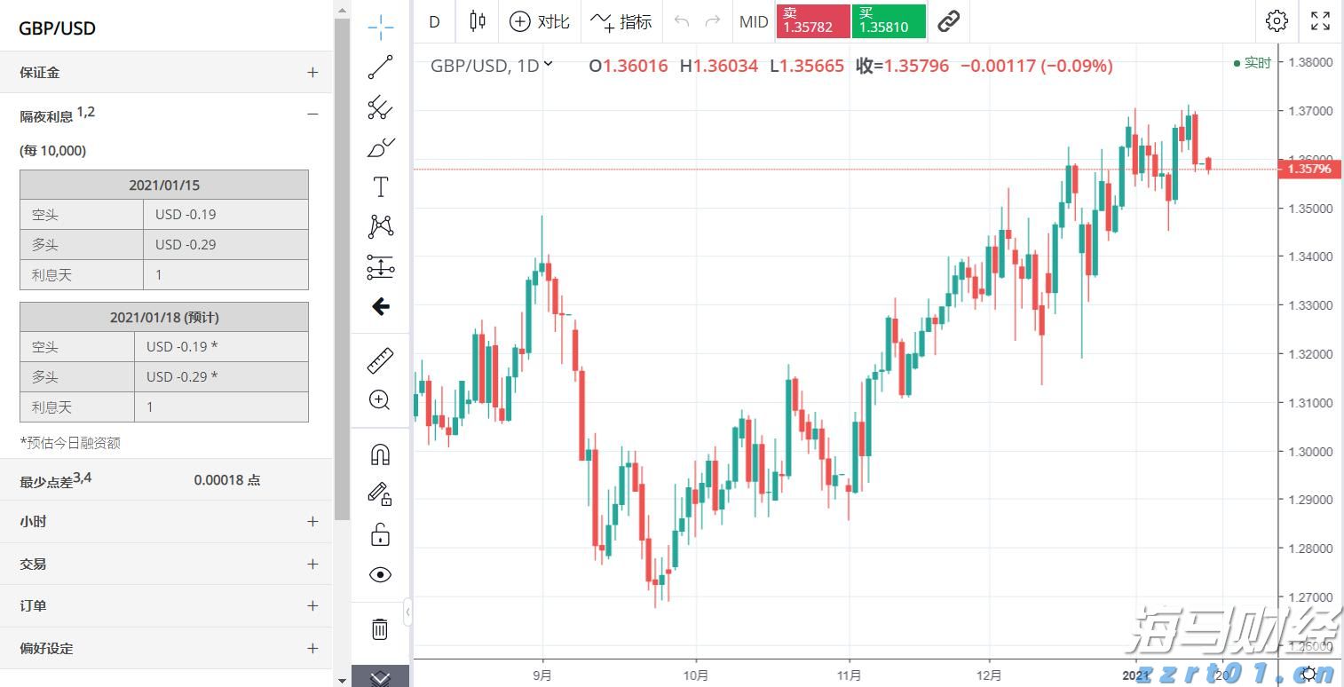 迎进博保安全！上海百日执法行动显成效