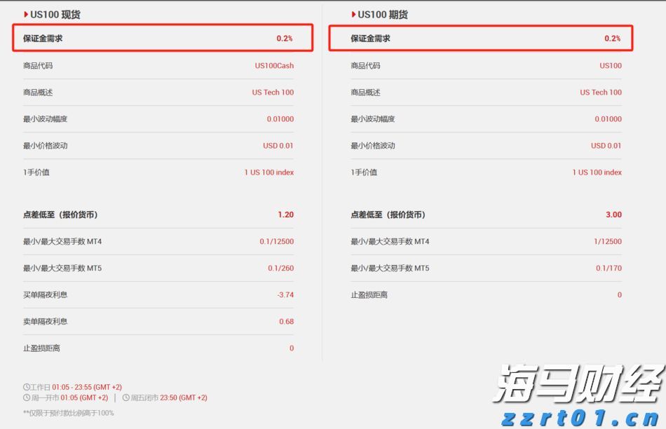 A股开盘速递 | A股走势分化 AI硬件股集体上涨 液冷服务器板块活跃