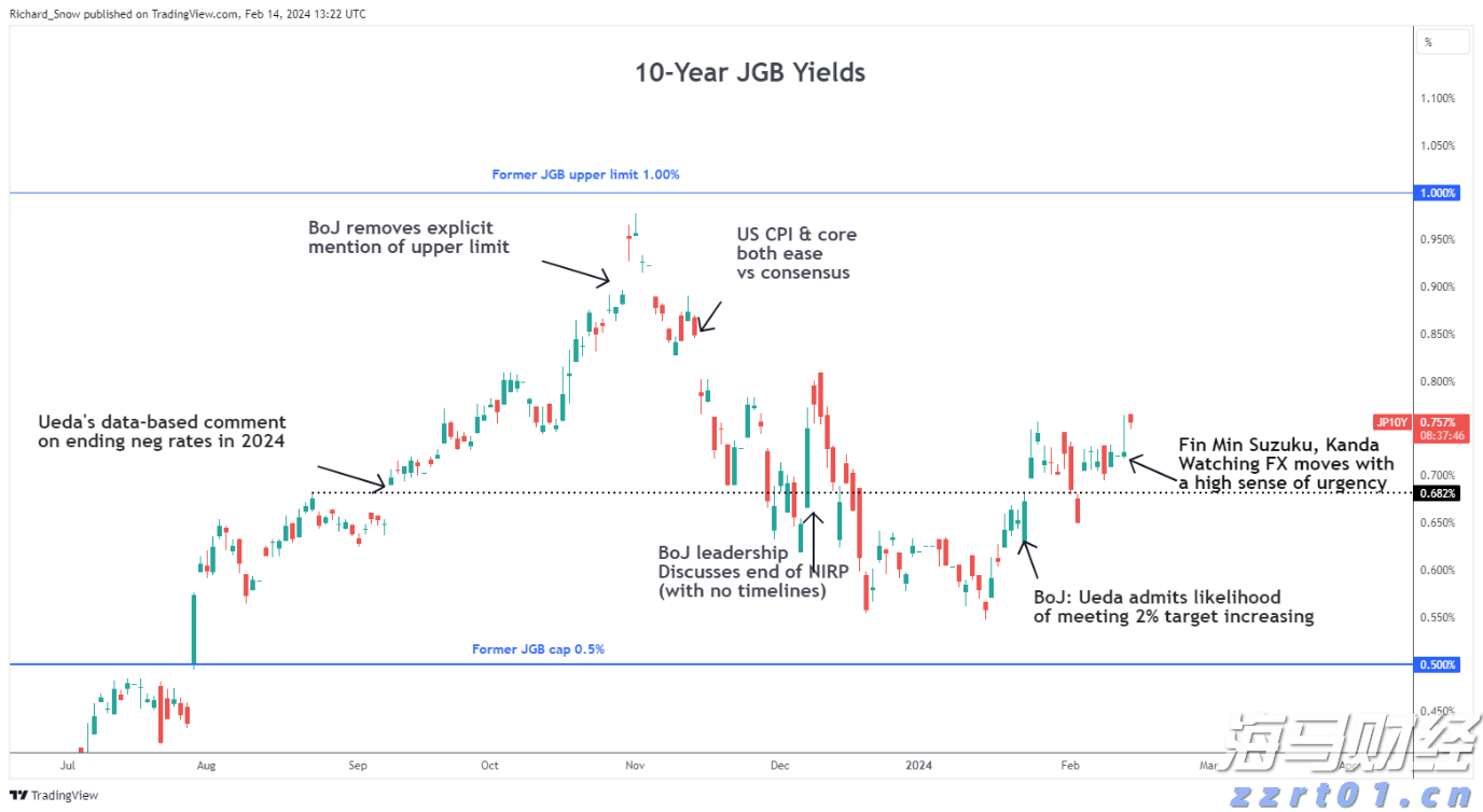 广东省市场监管局发布食品安全消费提醒：注意端午节、中高考期间食品安全