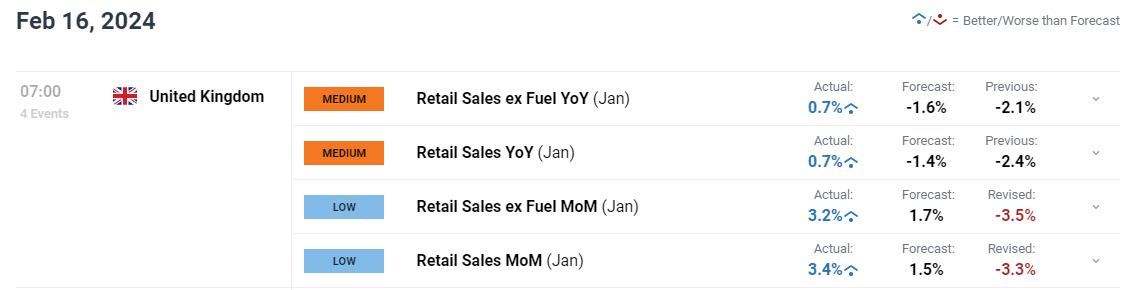 云南省市场监管局开展涉企违规收费专项整治行动