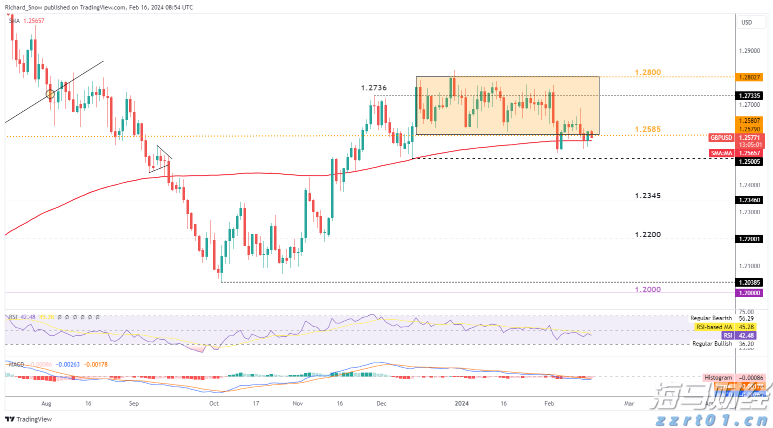联想集团(00992)的AI投资布局