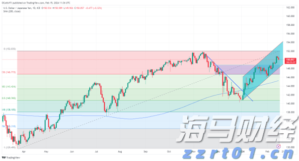 联想集团(00992)的AI投资布局