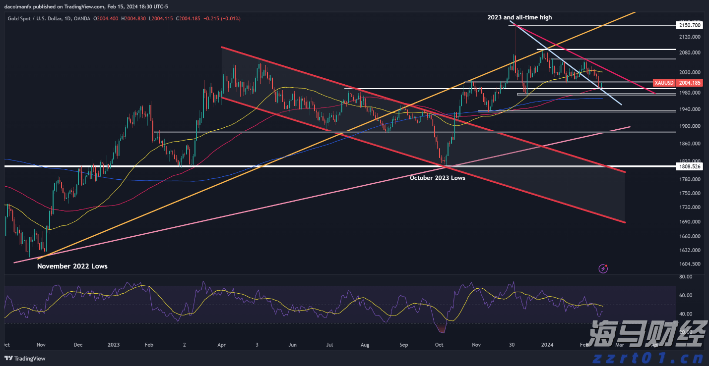 快讯丨全市增强对党委（党组）落实“三重一大”事项集体决策制度监督实效工作推进会召开 朱会东主持并讲话