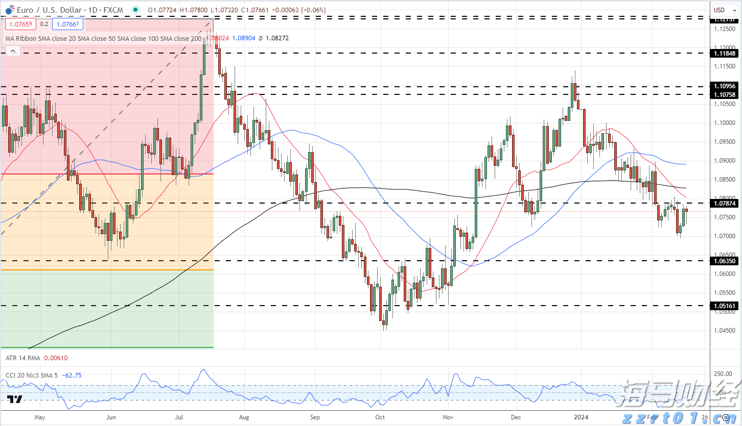 工商银行马鞍山分行举办&ldquo;青春筑梦 奋斗有我&rdquo;青年员工座谈会