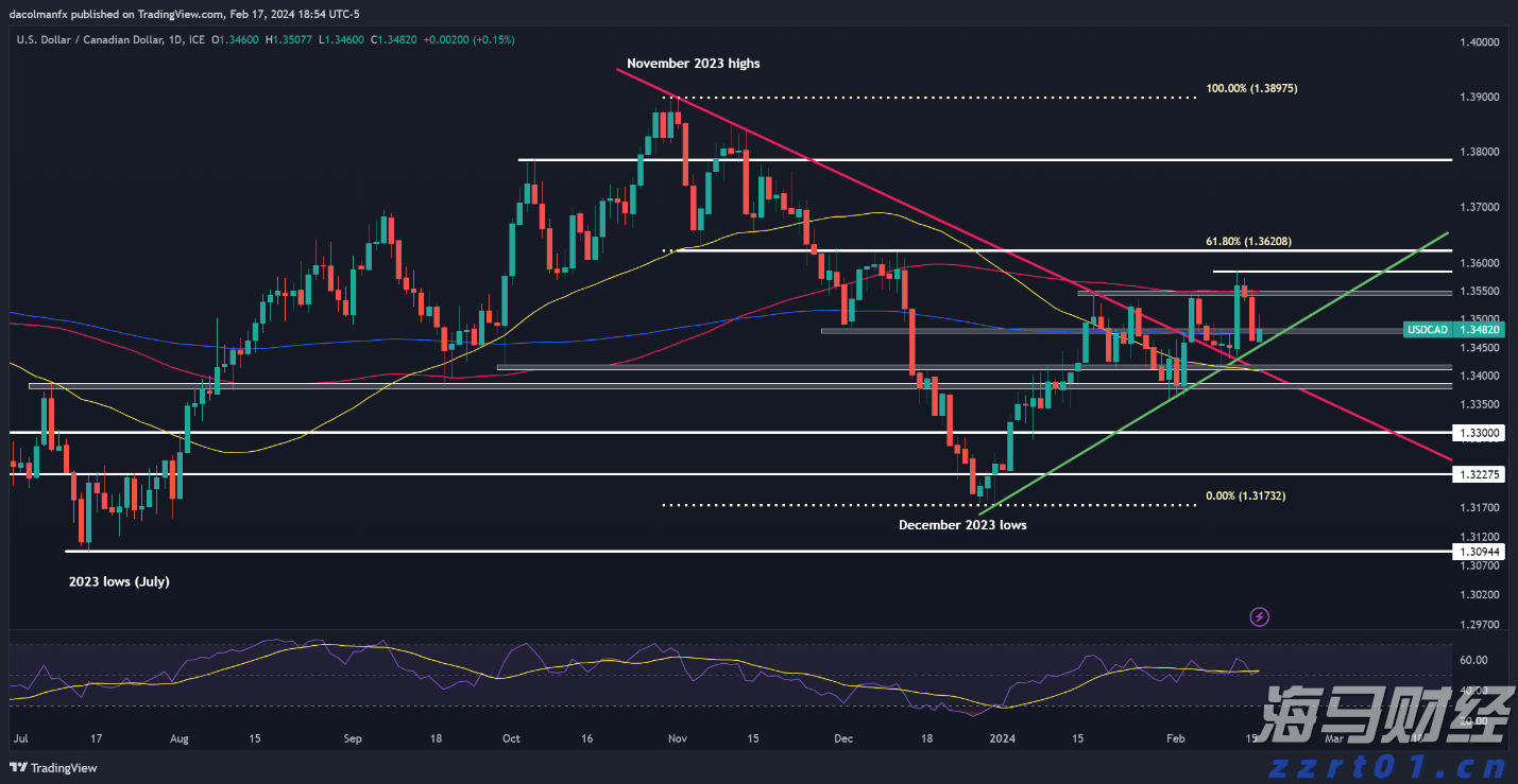昔日对手变盟友!Revel结束纽约网约车业务 携手优步(UBER.US)共建充电网
