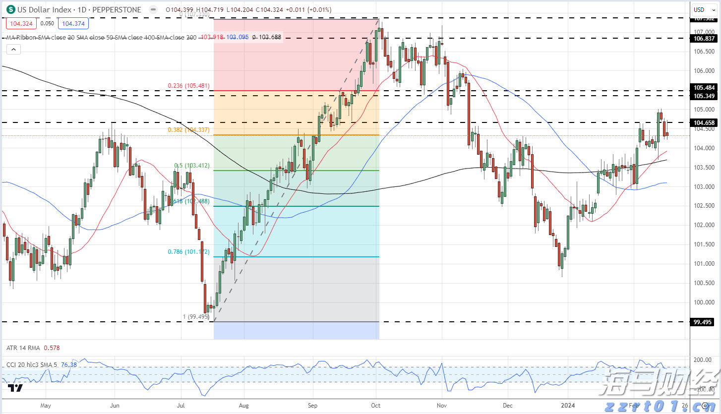 昔日对手变盟友!Revel结束纽约网约车业务 携手优步(UBER.US)共建充电网