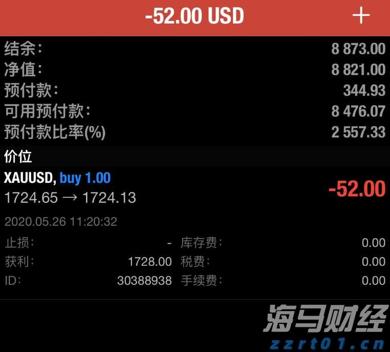 特朗普威胁对华征收200%关税，外交部回应